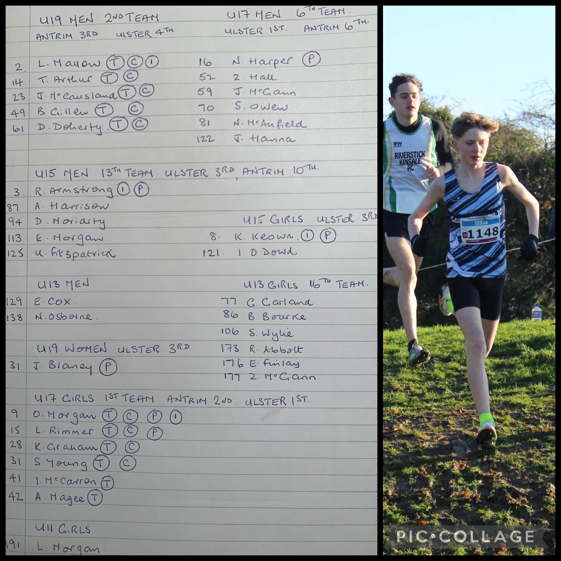 Irish Uneven XC Championships - Lagan Valley Athletics Club